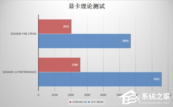 意料之外与情理之中：微软Surface Book/Studio硬件解析