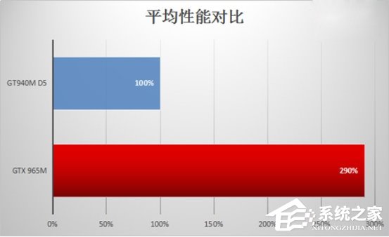 意料之外与情理之中：微软Surface Book/Studio硬件解析