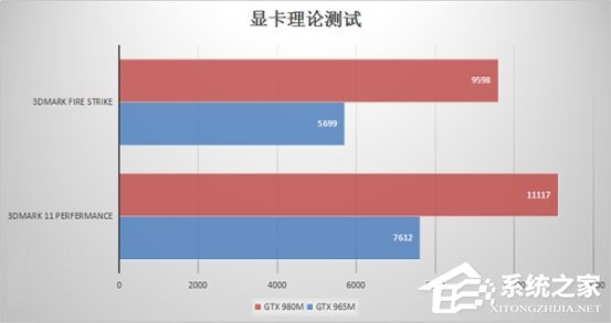 意料之外与情理之中：微软Surface Book/Studio硬件解析