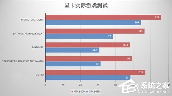 意料之外与情理之中：微软Surface Book/Studio硬件解析