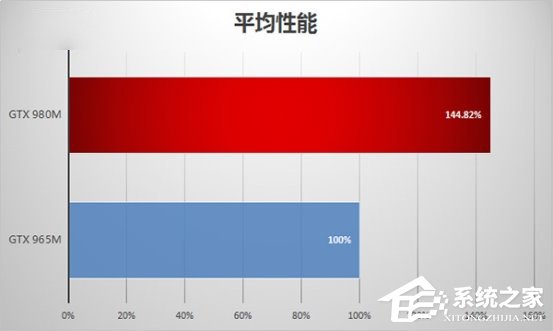 意料之外与情理之中：微软Surface Book/Studio硬件解析