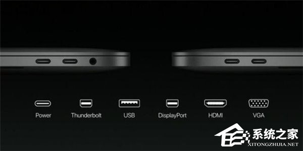 让人抓狂的苹果接口 还敢买MacBook Pro吗？