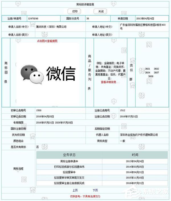 腾讯旗下“微信”被告侵犯商标权 难道微信要改名？