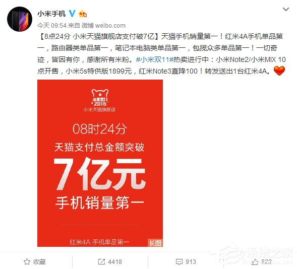 小米微博宣布天猫双11支付破7亿，暂获手机销量第一