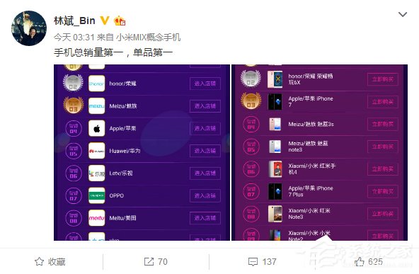 小米微博宣布天猫双11支付破7亿，暂获手机销量第一
