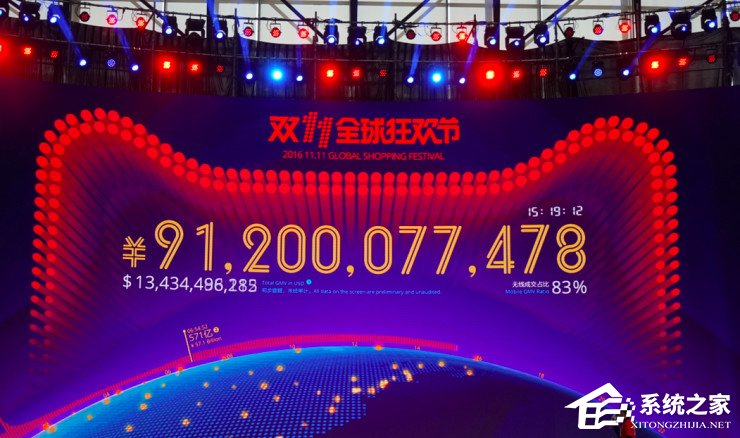 深入天猫双11阿里大后方：小二虽辛苦，但口福不浅