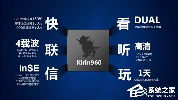 华为凭什么拿下双十一手机销量冠军?原来有“猫腻”