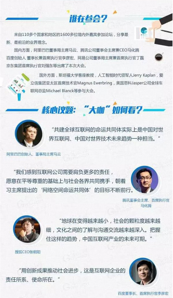 一张图读懂“乌镇时间”大佬热议啥