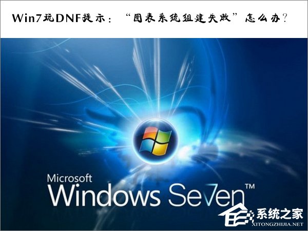 Win7玩DNF提示:“图表系统组建失败”怎么办?