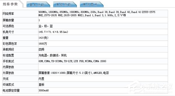疑似三星C5 Pro现身工信部：5.2英寸屏，搭载骁龙626