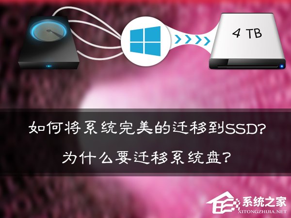如何使用分区助手完美迁移系统到SSD固态硬盘?
