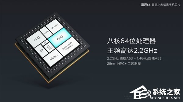 小米松果处理器澎湃S1正式发布:八核64位,Mali T860 GPU