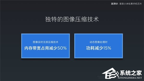 小米松果处理器澎湃S1正式发布:八核64位,Mali T860 GPU