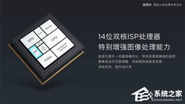 小米松果处理器澎湃S1正式发布:八核64位,Mali T860 GPU