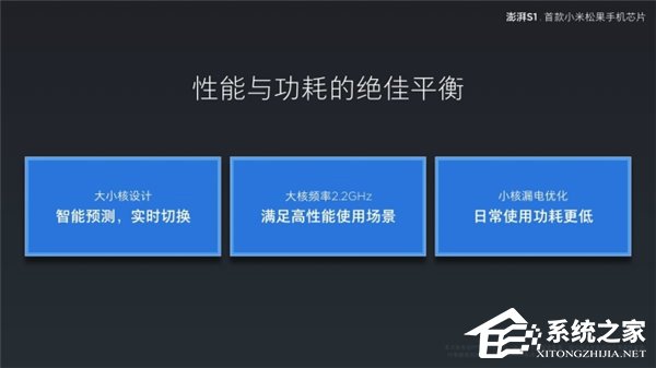 小米松果处理器澎湃S1正式发布:八核64位,Mali T860 GPU