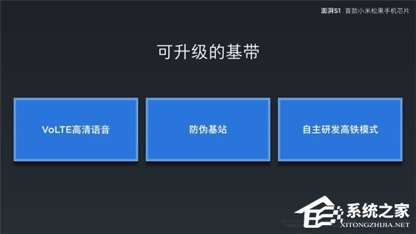 小米松果处理器澎湃S1正式发布:八核64位,Mali T860 GPU