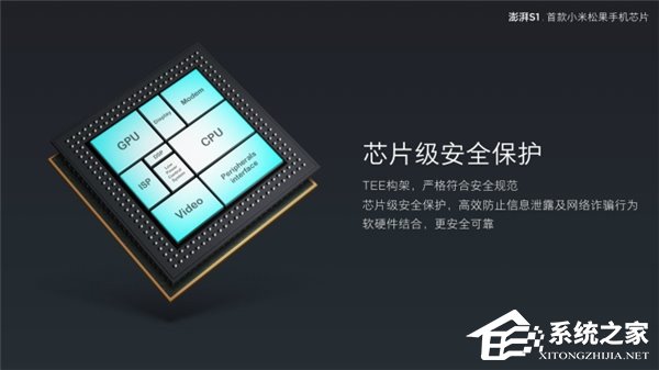 小米松果处理器澎湃S1正式发布:八核64位,Mali T860 GPU