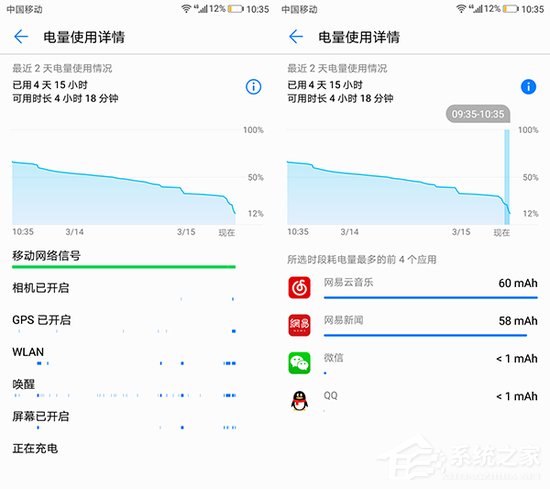 华为P10评测：稳定全能的安卓旗舰手机