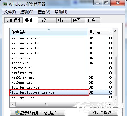 Win7系统如何关闭开机启动的ThunderPlatform进程?