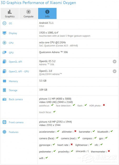 小米Max 2数据曝光：骁龙626，4GB+128GB