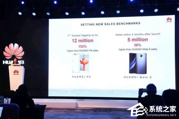 安卓8.0已在路上！华为Mate 9四个月销量突破500万台