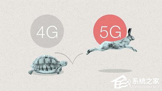 速率达25Gbps！爱立信联手MTS创下5G测试新纪录