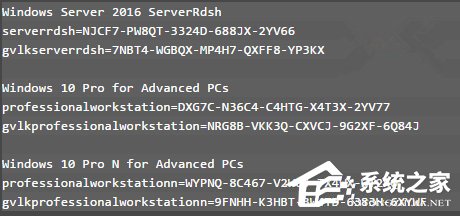 Win10新版本曝光：为高端PC而生