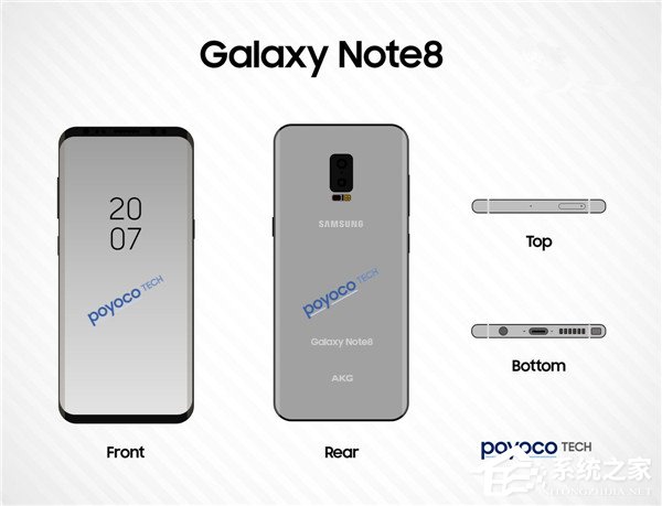 三星Galaxy Note8最新消息:垂直双摄+保留耳机接口