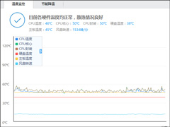 鲁大师节能降温怎么打开？鲁大师智能降温有用吗？