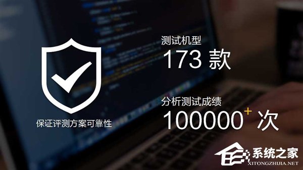 VR手机真假难辨?鲁大师发布全球第一款手机VR评测工具