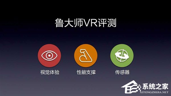 VR手机真假难辨?鲁大师发布全球第一款手机VR评测工具