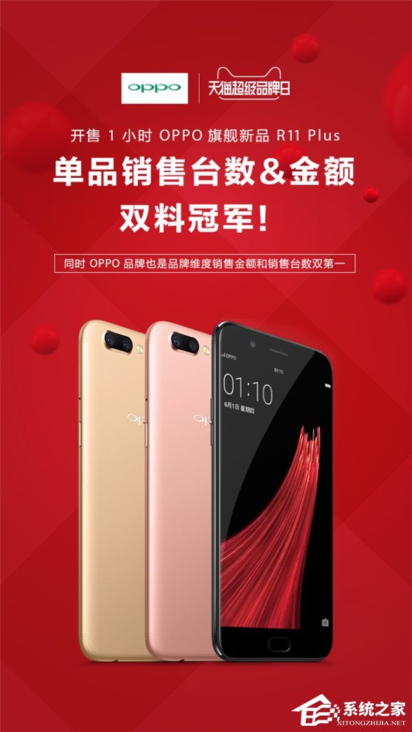 OPPO R11 Plus太抢手：天猫记录双第一！