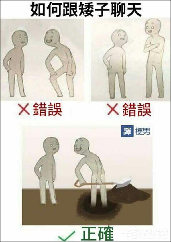 反击版来袭！刷爆朋友圈的“如何跟矮子聊天”