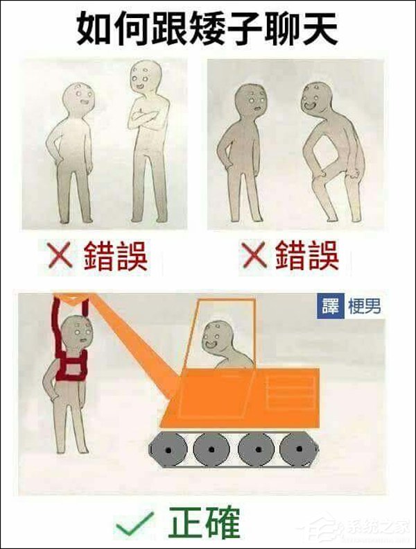 反击版来袭！刷爆朋友圈的“如何跟矮子聊天”