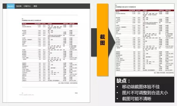 微软首款微信小程序上线：“微软小蜜”办公更方便