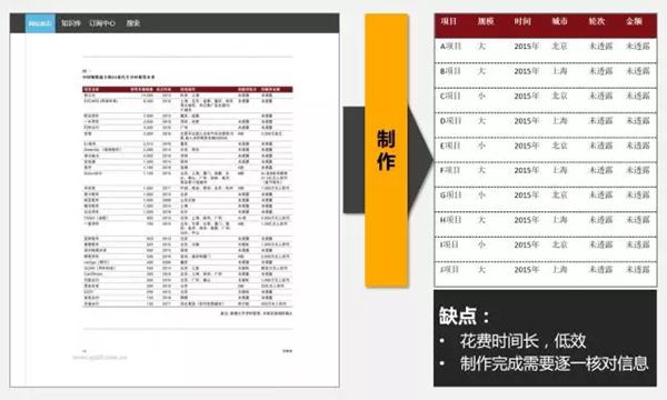 微软首款微信小程序上线：“微软小蜜”办公更方便