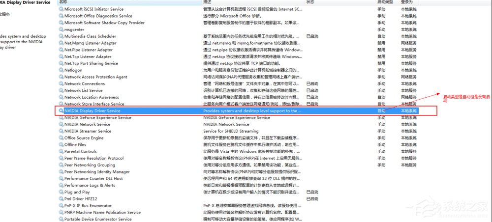 Win7系统Nvidia控制面板打不开怎么办?