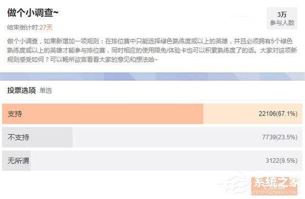 《王者荣耀》排位赛考虑加入新限制条件：需绿色熟练度要求达标