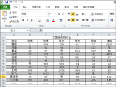 表格如何隔行填充颜色？Excel表格底色隔行填充方法