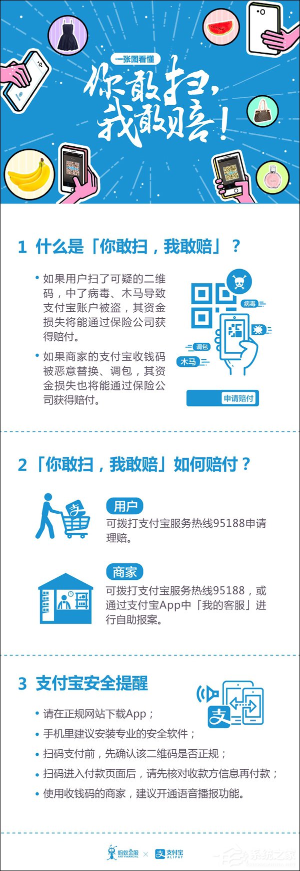 蚂蚁金服CEO：支付宝将启动“你敢扫，我敢赔”计划
