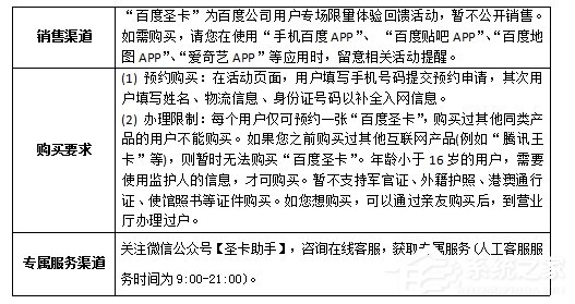 百度圣卡正式发布：四大热门app免流量9元起办