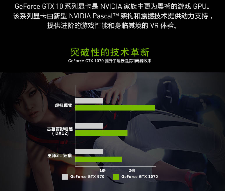 Ryzen 7 1700八核/8G/华硕 GTX1070独显高端游戏电脑