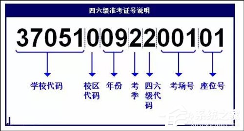 今日可查分!2017年英语四六级成绩公布