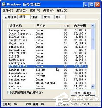 无法删除的文件让任务管理器来帮你搞定【图】