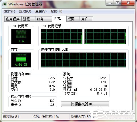Windows中提高内存使用效能的几种方法