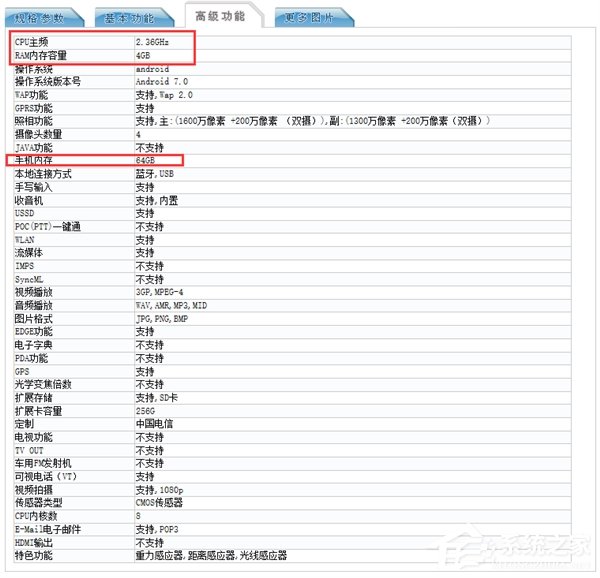华为首款全面屏新机竟然不是Mate10：四摄麦芒6即将发布