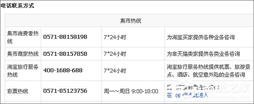 淘宝客服电话多少?淘宝客服电话是什么?