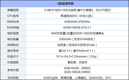 什么手机跑分最高?盘点2017年9月安兔兔跑分最高的十款手机