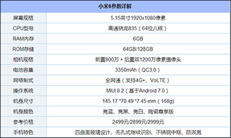 什么手机跑分最高?盘点2017年9月安兔兔跑分最高的十款手机