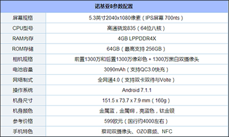 什么手机跑分最高?盘点2017年9月安兔兔跑分最高的十款手机
